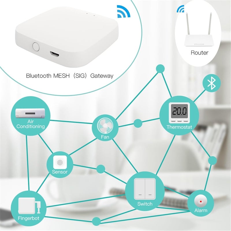 MOES أضف رابط هوب بلوتوث FingerBot من تويا إلى الواي فاي (يدعم 2.4GHz) متوافق مع أليكسا، جوجل هوم، IFTTT والتحكم في المؤقت. - Image 4